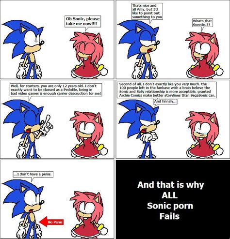 sonic porno|Sonic the Hedgehog Category .